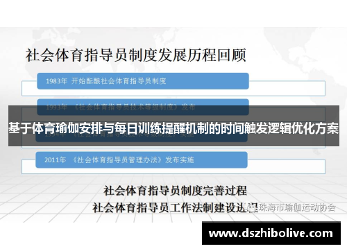 基于体育瑜伽安排与每日训练提醒机制的时间触发逻辑优化方案